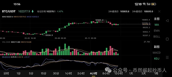 链游创业：如何在法律的钢丝绳上跳舞