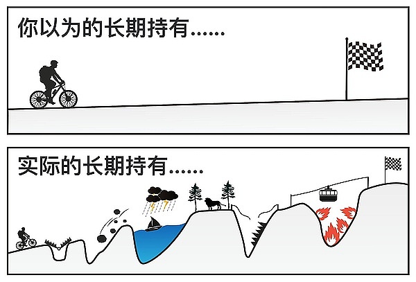 Polkadot的蜕变之路：从高门槛竞拍到普惠生态
