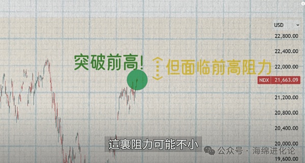 揭秘LBank Launchpad如何成为熊市中的逆袭黑马