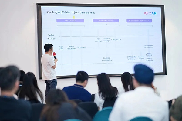 在成都，我们找到了Web3的灵魂栖息地